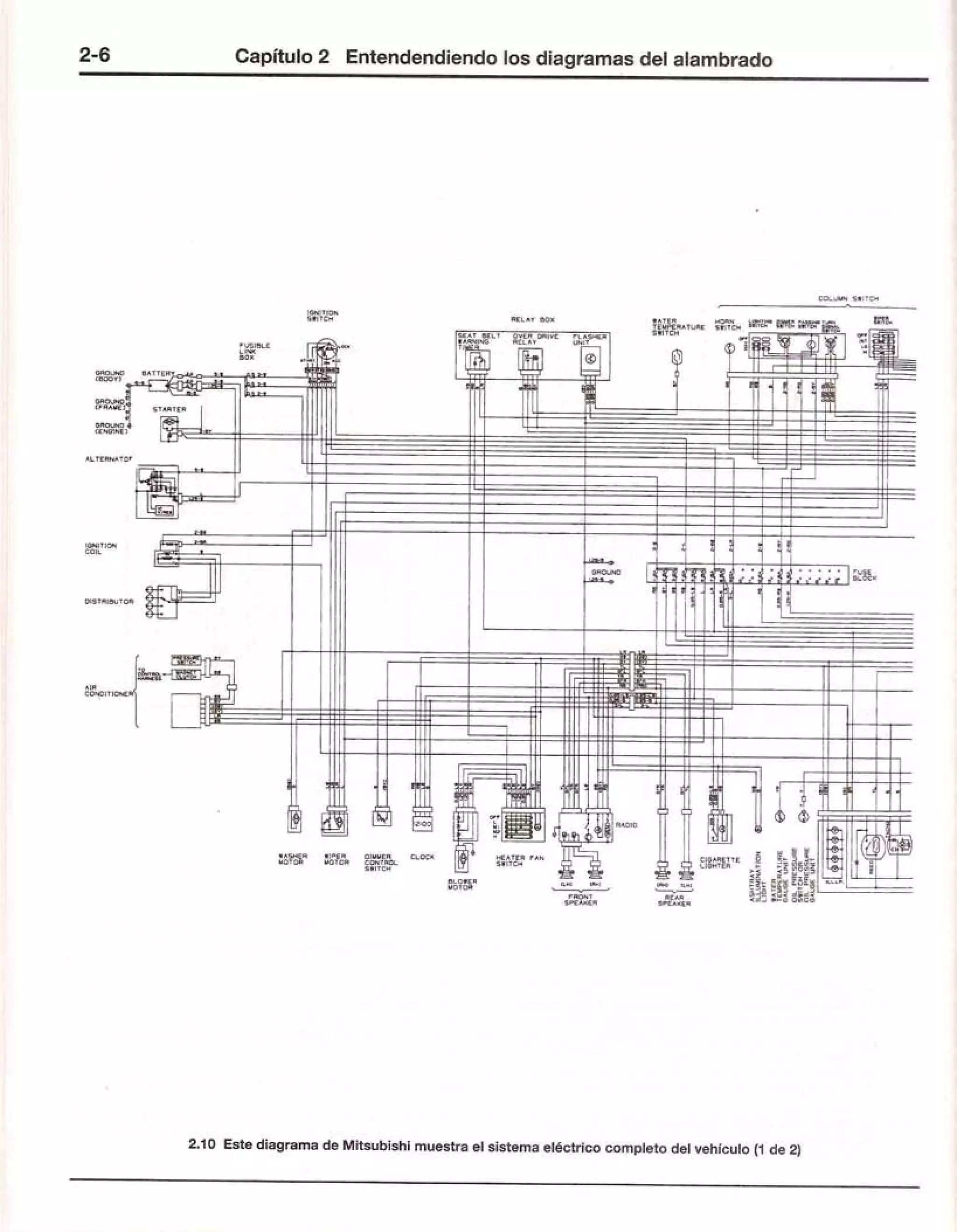 Electricidad automotriz