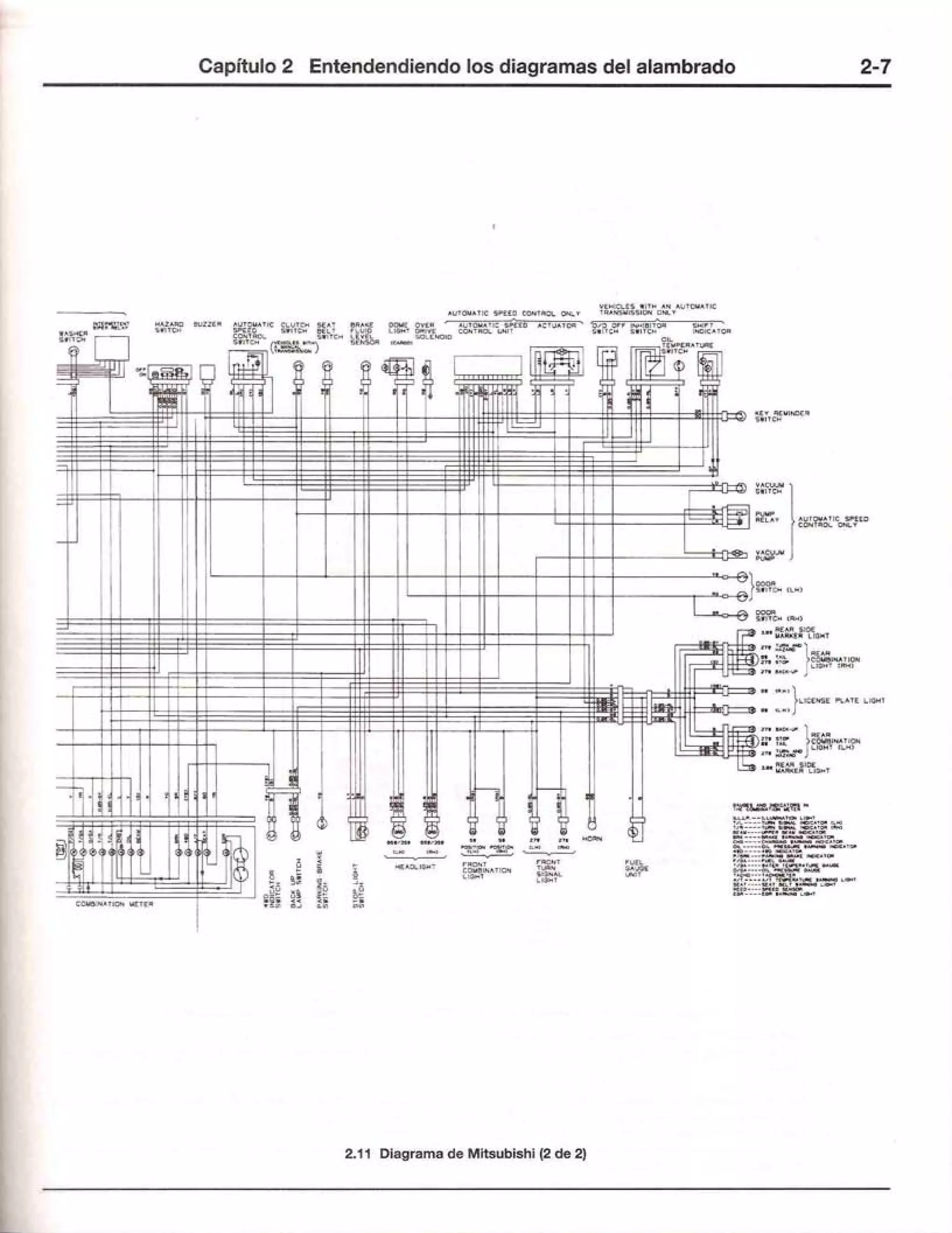 Electricidad automotriz
