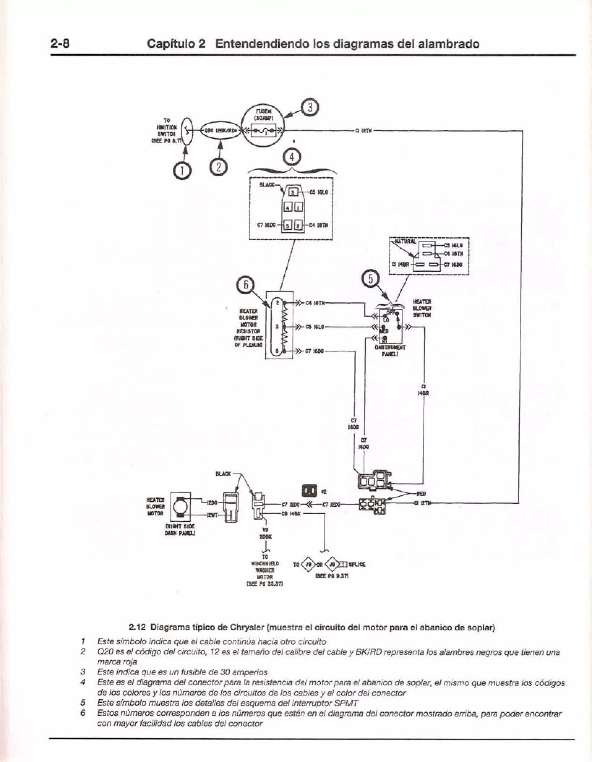 Electricidad automotriz