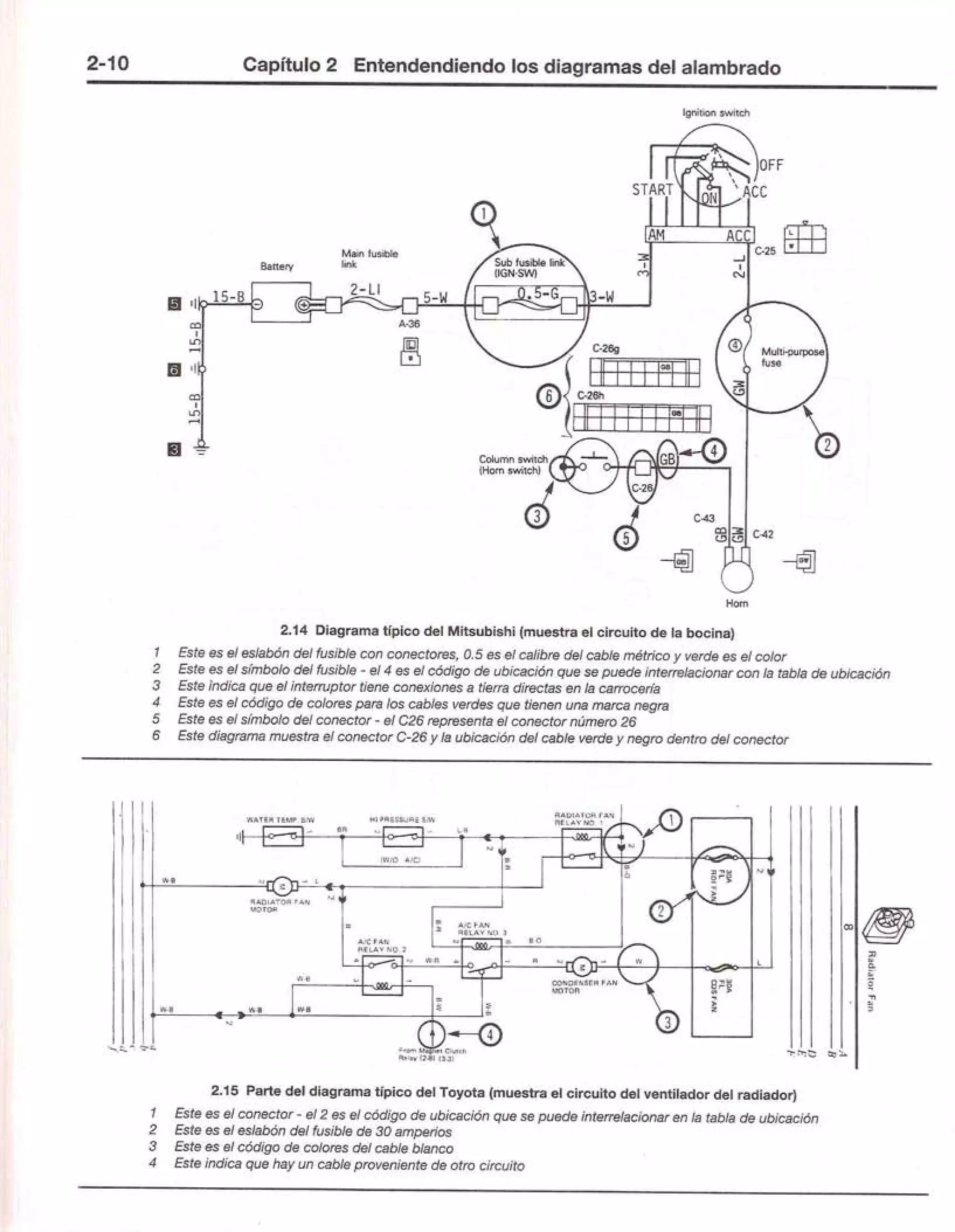 Electricidad automotriz