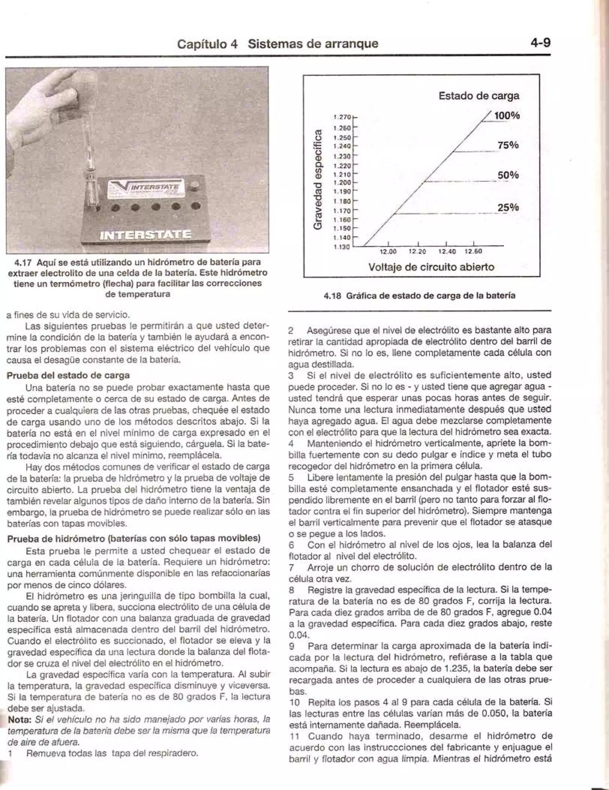 Electricidad automotriz