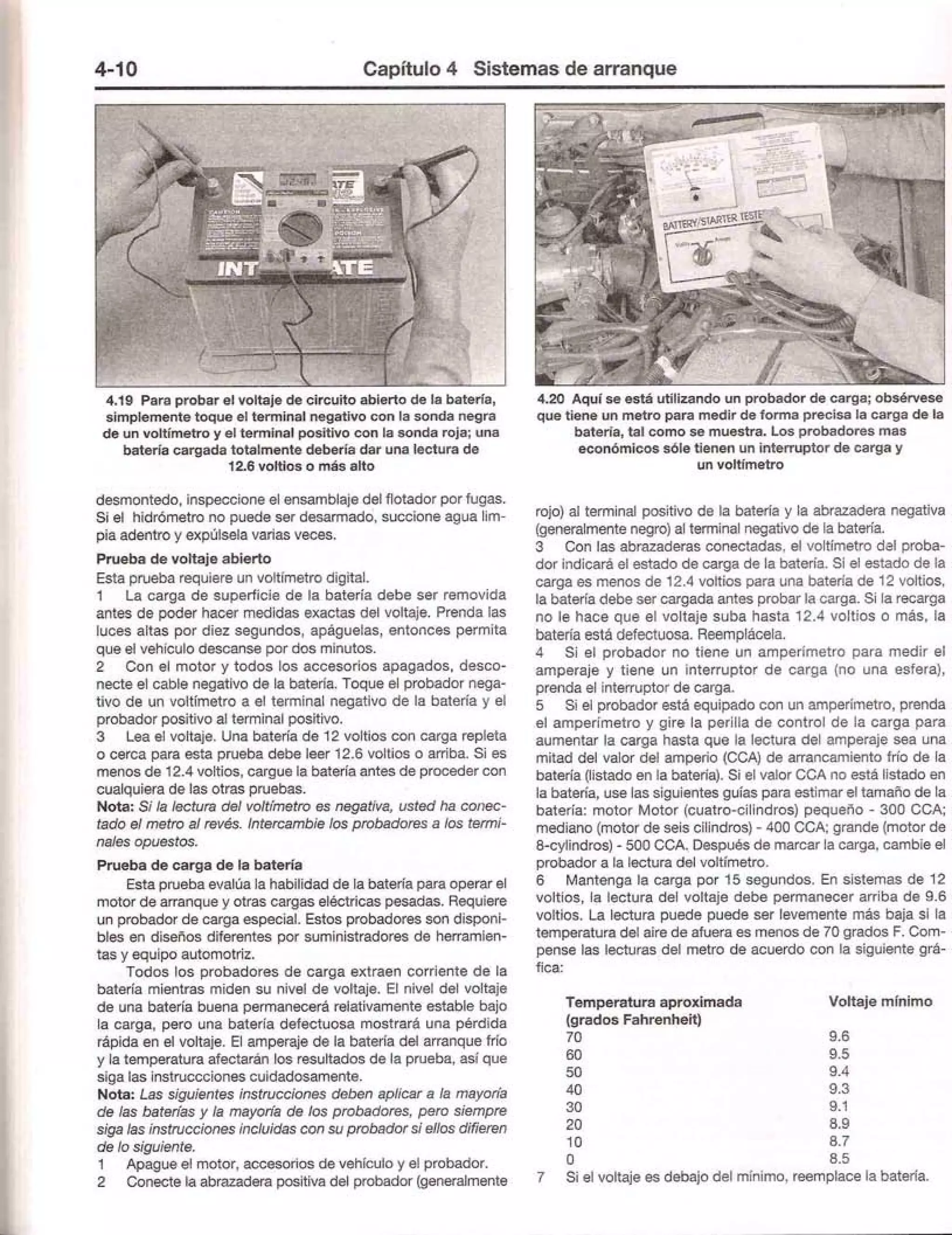 Electricidad automotriz