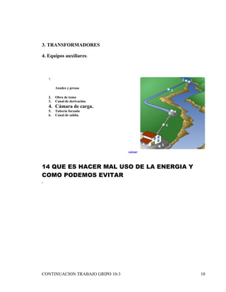 3. TRANSFORMADORES

4. Equipos auxiliares:



    1.

         Azudes y presas

    2.   Obra de toma
    3.   Canal de derivación.
    4. Cámara de carga.
    5.   Tubería forzada
    6.   Canal de salida.




                                  volver



14 QUE ES HACER MAL USO DE LA ENERGIA Y
COMO PODEMOS EVITAR
.




CONTINUACION TRABAJO GRIPO 10-3            10
 