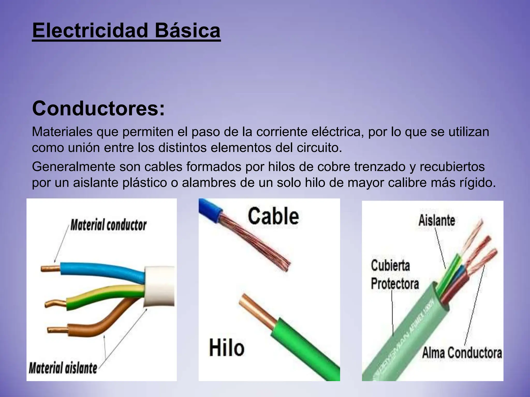 Electricidad Básica I.ppt. Fundamentos de Electricidad | PPT