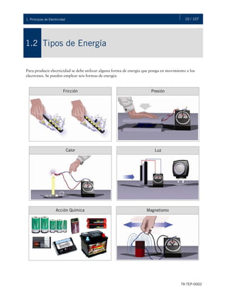 10 / 107
TX-TEP-0002
1. Principios de Electricidad
Tipos de Energía
1.2
Para producir electricidad se debe utilizar alguna forma de energía que ponga en movimiento a los
electrones. Se pueden emplear seis formas de energía:
Fricción Presión
Calor Luz
Acción Química Magnetismo
 