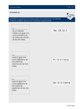 105 / 107
TX-TEP-0002
9. Circuitos Trifásicos
ACTIVIDAD 22.
Complete las siguientes afirmaciones acerca de la potencia en los Sistemas
Trifásicos y después relacione con la fórmula correspondiente.
La ______________
de un sistema
trifásico es igual a la
suma aritmética de
las potencias activas
de las tres fases.
La ______________
total es igual a la
suma algebraica de
las potencias
reactivas de las tres
fases.
La ______________
total es igual a la
suma algebraica de
las potencias
aparentes de las tres
fases.
 