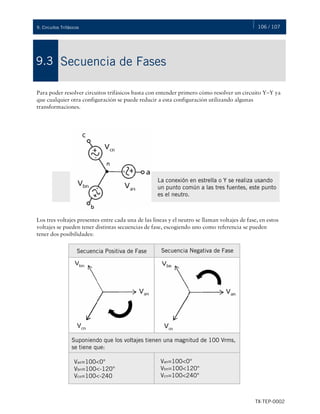 106 / 107
TX-TEP-0002
9. Circuitos Trifásicos
Secuencia de Fases
9.3
Para poder resolver circuitos trifásicos basta con entender primero cómo resolver un circuito Y–Y ya
que cualquier otra configuración se puede reducir a esta configuración utilizando algunas
transformaciones.
Los tres voltajes presentes entre cada una de las líneas y el neutro se llaman voltajes de fase, en estos
voltajes se pueden tener distintas secuencias de fase, escogiendo uno como referencia se pueden
tener dos posibilidades:
La conexión en estrella o Y se realiza usando
un punto común a las tres fuentes, este punto
es el neutro.
Secuencia Positiva de Fase Secuencia Negativa de Fase
Suponiendo que los voltajes tienen una magnitud de 100 Vrms,
se tiene que:
Van=100<0°
Vbn=100<-120°
Vcn=100<-240
Van=100<0°
Vbn=100<120°
Vcn=100<240°
 