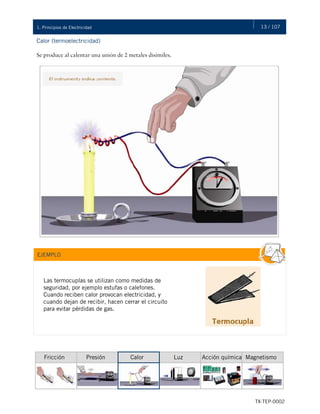 13 / 107
TX-TEP-0002
1. Principios de Electricidad
Calor (termoelectricidad)
Se produce al calentar una unión de 2 metales disímiles.
Las termocuplas se utilizan como medidas de
seguridad, por ejemplo estufas o calefones.
Cuando reciben calor provocan electricidad, y
cuando dejan de recibir, hacen cerrar el circuito
para evitar pérdidas de gas.
EJEMPLO
Luz Acción química Magnetismo
Fricción Presión Calor
 