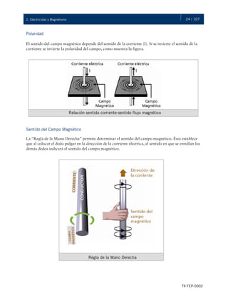 24 / 107
TX-TEP-0002
2. Electricidad y Magnetismo
Polaridad
El sentido del campo magnético depende del sentido de la corriente (I). Si se invierte el sentido de la
corriente se invierte la polaridad del campo, como muestra la figura.
Sentido del Campo Magnético
La “Regla de la Mano Derecha” permite determinar el sentido del campo magnético. Ésta establece
que al colocar el dedo pulgar en la dirección de la corriente eléctrica, el sentido en que se enrollan los
demás dedos indicará el sentido del campo magnético.
Relación sentido corriente-sentido flujo magnético
Regla de la Mano Derecha
 