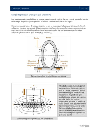 25 / 107
TX-TEP-0002
2. Electricidad y Magnetismo
Campo Magnético en una Espira y en una Bobina
Los conductores forman bobinas al agruparlos en forma de espiras. Así, un caso de particular interés
es el campo magnético que se produce al circular corriente a través de una espira.
Primeramente, partamos de una espira como la que se muestra en la figura de la izquierda. Si se le
aplica una corriente que circule del extremo inferior al superior, se producirá un campo magnético
cuyo sentido estará definido por la regla de la mano derecha. Así, en la espira se producirá un
campo magnético con un polo norte (N) y uno sur (S).
Campo magnético producido por una espira
Campo magnético producido por una bobina
Una bobina está formada por el
agrupamiento de varias espiras.
Así, el campo magnético de una
bobina será igual a la suma de
los campos magnéticos que
produce cada una de las espiras.
Al estar todas las espiras
conectadas en serie, a través de
cada una de ellas estará fluyendo
la misma corriente, por lo tanto,
la intensidad del campo que
produce la bobina será la suma
del campo magnético producido
por cada espira.
 