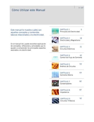 Cómo Utilizar este Manual
Este manual le muestra cuáles son
aquellos conceptos y contenidos
básicos relacionados a la electricidad.
CAPÍTULO 1
Principios de Electricidad
5
CAPÍTULO 2
Electricidad y Magnetismo
18
CAPÍTULO 3
Circuitos Eléctricos
31
CAPÍTULO 4
Control de Flujo de Corriente
42
En el manual Ud. puede encontrar explicación
de conceptos, reflexiones y actividades que le
ayuden a comprender los principales aspectos
asociados a la electricidad.
3 / 107
CAPÍTULO 5
Análisis de Circuitos
59
CAPÍTULO 6
Corriente Alterna
64
CAPÍTULO 7
Condensadores
82
CAPÍTULO 8
Impedancia
87
CAPÍTULO 9
Circuitos Trifásicos
92
 