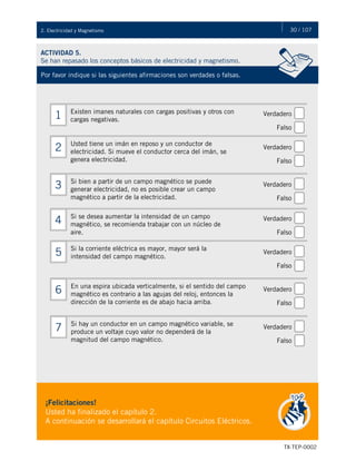 30 / 107
TX-TEP-0002
2. Electricidad y Magnetismo
ACTIVIDAD 5.
Se han repasado los conceptos básicos de electricidad y magnetismo.
Por favor indique si las siguientes afirmaciones son verdades o falsas.
¡Felicitaciones!
Usted ha finalizado el capítulo 2.
A continuación se desarrollará el capítulo Circuitos Eléctricos.
Existen imanes naturales con cargas positivas y otros con
cargas negativas.
1
Usted tiene un imán en reposo y un conductor de
electricidad. Si mueve el conductor cerca del imán, se
genera electricidad.
2
Si bien a partir de un campo magnético se puede
generar electricidad, no es posible crear un campo
magnético a partir de la electricidad.
3
Verdadero
Falso
Verdadero
Falso
Verdadero
Falso
Si se desea aumentar la intensidad de un campo
magnético, se recomienda trabajar con un núcleo de
aire.
4
Si la corriente eléctrica es mayor, mayor será la
intensidad del campo magnético.
5
En una espira ubicada verticalmente, si el sentido del campo
magnético es contrario a las agujas del reloj, entonces la
dirección de la corriente es de abajo hacia arriba.
6
Verdadero
Falso
Verdadero
Falso
Verdadero
Falso
Si hay un conductor en un campo magnético variable, se
produce un voltaje cuyo valor no dependerá de la
magnitud del campo magnético.
7 Verdadero
Falso
 