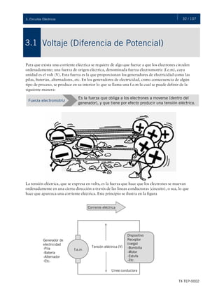 32 / 107
TX-TEP-0002
3. Circuitos Eléctricos
Voltaje (Diferencia de Potencial)
3.1
Para que exista una corriente eléctrica se requiere de algo que fuerce a que los electrones circulen
ordenadamente; una fuerza de origen eléctrica, denominada fuerza electromotriz (f.e.m), cuya
unidad es el volt (V). Esta fuerza es la que proporcionan los generadores de electricidad como las
pilas, baterías, alternadores, etc. En los generadores de electricidad, como consecuencia de algún
tipo de proceso, se produce en su interior lo que se llama una f.e.m la cual se puede definir de la
siguiente manera:
La tensión eléctrica, que se expresa en volts, es la fuerza que hace que los electrones se muevan
ordenadamente en una cierta dirección a través de las líneas conductoras (circuito), o sea, lo que
hace que aparezca una corriente eléctrica. Este principio se ilustra en la figura
Fuerza electromotriz
Es la fuerza que obliga a los electrones a moverse (dentro del
generador), y que tiene por efecto producir una tensión eléctrica.
Corriente eléctrica
Generador de
electricidad
-Pila
-Batería
-Alternador
-Etc.
f.e.m
Tensión eléctrica (V)
Dispositivo
Receptor
(carga)
-Bombilla
-Motor
-Estufa
-Etc.
Línea conductora
 