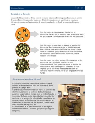 39 / 107
TX-TEP-0002
3. Circuitos Eléctricos
Densidad de la Corriente
La densidad de corriente se define como la corriente máxima admisible por cada unidad de sección
de un conductor. Para entender mejor esta definición, imaginemos la sección de un conductor
eléctrico atravesada por la circulación de la corriente eléctrica en donde se presentan diferentes
casos:
Los electrones se desplazan en libertad por el
conductor. La sección es excesiva para la corriente, ésta
es "poco densa" con respecto a la sección del conductor.
Los electrones ocupan toda el área de la sección del
conductor. Esto quiere decir que la sección alcanza
exactamente para la circulación de electrones. A este
valor de corriente, que puede circular indefinidamente,
se denomina intensidad máxima admisible para la
sección considerada.
Los electrones necesitan una sección mayor que la del
conductor, para que todos puedan circular
indefinidamente. Esto quiere decir que la sección del
conductor es insuficiente para la corriente, lo cual
implica que el conductor no soporta ese valor de
corriente indefinidamente por lo que en poco tiempo se
funde.
¿Cómo se mide la corriente eléctrica?
El caudal o intensidad de corriente está dado por el
número de electrones que pasa por un material en un
período de tiempo dado.
Siendo el Coulomb la medida que indica la cantidad de
electrones, contando la cantidad de Coulombs que
pasan en un período de tiempo dado se mide el caudal o
intensidad de la corriente. La unidad de intensidad de
corriente es el ampere. La intensidad o caudal es de un
ampere cuando un Coulomb de electrones pasa por el
material en un segundo, de dos amperes cuando pasan
dos Coulombs por segundo, etc.
El amperímetro es el instrumento que se encarga de
medir la cantidad de Coulombs que pasan por segundo
(amperes).
 