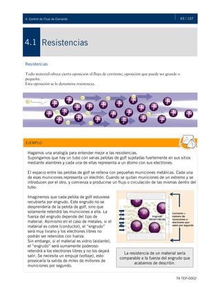 43 / 107
TX-TEP-0002
4. Control de Flujo de Corriente
Resistencias
4.1
Resistencias
Todo material ofrece cierta oposición al flujo de corriente, oposición que puede ser grande o
pequeña.
Esta oposición se le denomina resistencia.
EJEMPLO
Hagamos una analogía para entender mejor a las resistencias.
Supongamos que hay un tubo con varias pelotas de golf sujetadas fuertemente en sus sitios
mediante alambres y cada una de ellas representa a un átomo con sus electrones.
El espacio entre las pelotas de golf se rellena con pequeñas municiones metálicas. Cada una
de esas municiones representa un electrón. Cuando se quitan municiones de un extremo y se
introducen por el otro, y comienza a producirse un flujo o circulación de las mismas dentro del
tubo.
Imaginemos que cada pelota de golf estuviese
recubierta por engrudo. Este engrudo no se
desprendería de la pelota de golf, sino que
solamente retendrá las municiones a ella. La
fuerza del engrudo depende del tipo de
material. Asimismo en el caso de metales, si el
material es cobre (conductor), el “engrudo”
será muy liviano y los electrones libres no
podrán ser retenidos con fuerza.
Sin embargo, si el material es vidrio (aislante),
el “engrudo” será sumamente poderoso:
retendrá a los electrones libres y no los dejará
salir. Se necesita un empuje (voltaje), esto
provocaría la salida de miles de millones de
municiones por segundo.
La resistencia de un material sería
comparable a la fuerza del engrudo que
acabamos de describir.
 
