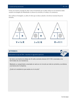 50 / 107
TX-TEP-0002
4. Control de Flujo de Corriente
Existe una manera sencilla de saber cuál es la fórmula que se debe utilizar en un momento dado:
usando un triángulo de Ohmdonde se colocan la corriente, el voltaje y la resistencia.
Para utilizar el triángulo, se cubre el valor que se desea calcular y las letras restantes hacen la
fórmula.
V = I x R I = V / R R = V / I
V
R
I R
V
I
ACTIVIDAD 8.
Aplicando la Ley de Ohm, resuelva el siguiente ejercicio.
Se tiene una fuente de voltaje de 24 volts corriente directa (24 V DC) conectada a los
terminales de una resistencia.
Mediante un amperímetro conectado en serie en el circuito se mide la corriente y se obtiene
una lectura de 2 amperios.
¿Cuál es la resistencia que existe en el circuito?
 