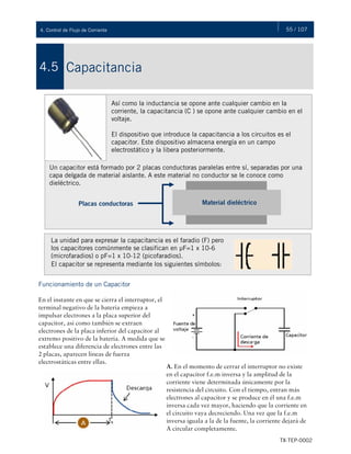 55 / 107
TX-TEP-0002
4. Control de Flujo de Corriente
Capacitancia
4.5
Así como la inductancia se opone ante cualquier cambio en la
corriente, la capacitancia (C ) se opone ante cualquier cambio en el
voltaje.
El dispositivo que introduce la capacitancia a los circuitos es el
capacitor. Este dispositivo almacena energía en un campo
electrostático y la libera posteriormente.
Un capacitor está formado por 2 placas conductoras paralelas entre sí, separadas por una
capa delgada de material aislante. A este material no conductor se le conoce como
dieléctrico.
Placas conductoras Material dieléctrico
La unidad para expresar la capacitancia es el faradio (F) pero
los capacitores comúnmente se clasifican en μF=1 x 10-6
(microfaradios) o pF=1 x 10-12 (picofaradios).
El capacitor se representa mediante los siguientes símbolos:
Funcionamiento de un Capacitor
En el instante en que se cierra el interruptor, el
terminal negativo de la batería empieza a
impulsar electrones a la placa superior del
capacitor, así como también se extraen
electrones de la placa inferior del capacitor al
extremo positivo de la batería. A medida que se
establece una diferencia de electrones entre las
2 placas, aparecen líneas de fuerza
electrostáticas entre ellas.
A. En el momento de cerrar el interruptor no existe
en el capacitor f.e.m inversa y la amplitud de la
corriente viene determinada únicamente por la
resistencia del circuito. Con el tiempo, entran más
electrones al capacitor y se produce en él una f.e.m
inversa cada vez mayor, haciendo que la corriente en
el circuito vaya decreciendo. Una vez que la f.e.m
inversa iguala a la de la fuente, la corriente dejará de
A circular completamente.
 