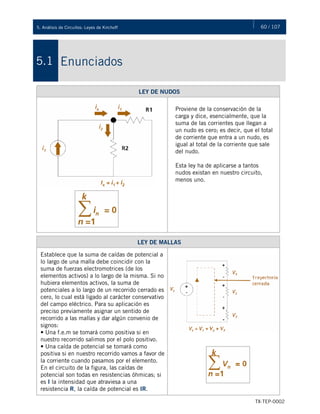 60 / 107
TX-TEP-0002
5. Análisis de Circuitos: Leyes de Kirchoff
Enunciados
5.1
LEY DE NUDOS
Proviene de la conservación de la
carga y dice, esencialmente, que la
suma de las corrientes que llegan a
un nudo es cero; es decir, que el total
de corriente que entra a un nudo, es
igual al total de la corriente que sale
del nudo.
Esta ley ha de aplicarse a tantos
nudos existan en nuestro circuito,
menos uno.
LEY DE MALLAS
Establece que la suma de caídas de potencial a
lo largo de una malla debe coincidir con la
suma de fuerzas electromotrices (de los
elementos activos) a lo largo de la misma. Si no
hubiera elementos activos, la suma de
potenciales a lo largo de un recorrido cerrado es
cero, lo cual está ligado al carácter conservativo
del campo eléctrico. Para su aplicación es
preciso previamente asignar un sentido de
recorrido a las mallas y dar algún convenio de
signos:
• Una f.e.m se tomará como positiva si en
nuestro recorrido salimos por el polo positivo.
• Una caída de potencial se tomará como
positiva si en nuestro recorrido vamos a favor de
la corriente cuando pasamos por el elemento.
En el circuito de la figura, las caídas de
potencial son todas en resistencias óhmicas; si
es I la intensidad que atraviesa a una
resistencia R, la caída de potencial es IR.
 