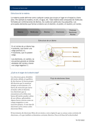 7 / 107
TX-TEP-0002
1. Principios de Electricidad
Protones
Neutrones
Núcleo
Electrones
Átomos
Moléculas
Estructura de la materia.
La materia puede definirse como cualquier cuerpo que ocupa un lugar en el espacio y tiene
peso. Por ejemplo la madera, el aire, el agua, etc. Toda materia está compuesta de moléculas
formadas por combinaciones de átomos, los cuales son partículas muy pequeñas. Los
principales elementos que forman al átomo son el electrón, el protón, el neutrón y el núcleo.
¿Cuál es el origen de la electricidad?
Los electrones giran alrededor
del núcleo debido al equilibrio
de dos fuerzas: la fuerza propia
del electrón que lo mantiene
siempre en movimiento y la
fuerza de atracción que ejerce
el núcleo sobre el electrón.
Los electrones que se
encuentran en la órbita más
lejana del núcleo pueden salirse
de sus órbitas, aplicándoles
alguna fuerza externa como un
campo magnético o una
reacción química. A este tipo de
electrones se les conoce como
electrones libres.
El movimiento de electrones libres de un átomo a otro origina lo que se conoce como corriente de
electrones, o lo que también se denomina corriente eléctrica. Ésta es la base de la electricidad.
Materia
Estructura de un átomo
En el núcleo de un átomo hay:
• protones, que tienen una
carga positiva (+);
• neutrones, que no poseen
carga.
Los electrones, en cambio, se
encuentran girando en órbitas
alrededor del núcleo y tienen
una carga negativa (-).
Flujo de electrones libres
 
