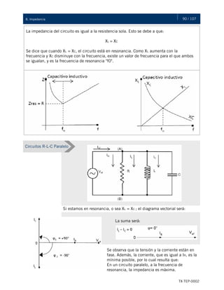 90 / 107
TX-TEP-0002
8. Impedancia
La impedancia del circuito es igual a la resistencia sola. Esto se debe a que:
XL = XC
Se dice que cuando XL = XC, el circuito está en resonancia. Como XL aumenta con la
frecuencia y XC disminuye con la frecuencia, existe un valor de frecuencia para el que ambos
se igualan, y es la frecuencia de resonancia "f0".
Circuitos R-L-C Paralelo
La suma será:
Si estamos en resonancia, o sea XL = XC ; el diagrama vectorial será:
Se observa que la tensión y la corriente están en
fase. Además, la corriente, que es igual a IR, es la
mínima posible, por lo cual resulta que:
En un circuito paralelo, a la frecuencia de
resonancia, la impedancia es máxima.
 