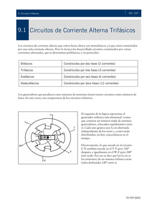 93 / 107
TX-TEP-0002
9. Circuitos Trifásicos
Circuitos de Corriente Alterna Trifásicos
9.1
Los circuitos de corriente alterna que vimos hasta ahora son monofásicos, ya que están constituidos
por una sola corriente alterna. Pero la técnica ha desarrollado circuitos constituidos por varias
corrientes alternadas, que se denominan polifásicos, y en particular:
Los generadores que producen estos sistemas de tensiones tienen tantos circuitos como números de
fases. En este curso, nos ocuparemos de los circuitos trifásicos.
Bifásicos Constituidos por dos fases (2 corrientes)
Trifásicos Constituidos por tres fases (3 corrientes)
Exafásicos Constituidos por seis fases (6 corrientes)
Dodecafásicos Constituidos por doce fases (12 corrientes)
El esquema de la figura representa al
generador trifásico más elemental: vemos
que contiene un número triple de sistemas
generadores, colocados equidistantes entre
sí. Cada uno genera una f.e.m alternada
independiente de los otros y, como están
distribuidos, no hay concordancia en el
tiempo.
Efectivamente, lo que sucede en el circuito
U X también sucede en el V Y pero 120°
después, e igualmente en el W Z pero 240°
más tarde. Por eso se dice que las f.e.m (o
las tensiones) de un sistema trifásico están
todas desfasadas 120° entre sí.
 