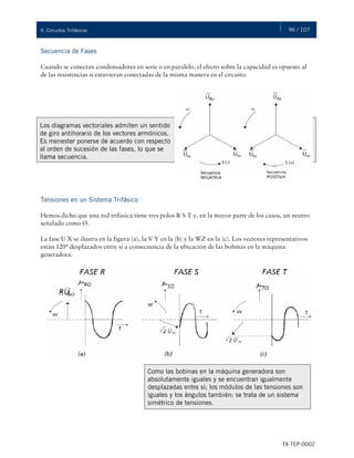 96 / 107
TX-TEP-0002
9. Circuitos Trifásicos
Secuencia de Fases
Cuando se conectan condensadores en serie o en paralelo, el efecto sobre la capacidad es opuesto al
de las resistencias si estuvieran conectadas de la misma manera en el circuito.
Tensiones en un Sistema Trifásico
Hemos dicho que una red trifásica tiene tres polos R S T y, en la mayor parte de los casos, un neutro
señalado como O.
La fase U X se ilustra en la figura (a), la V Y en la (b) y la WZ en la (c). Los vectores representativos
están 120° desplazados entre sí a consecuencia de la ubicación de las bobinas en la máquina
generadora.
Los diagramas vectoriales admiten un sentido
de giro antihorario de los vectores armónicos.
Es menester ponerse de acuerdo con respecto
al orden de sucesión de las fases, lo que se
llama secuencia.
Como las bobinas en la máquina generadora son
absolutamente iguales y se encuentran igualmente
desplazadas entre sí; los módulos de las tensiones son
iguales y los ángulos también: se trata de un sistema
simétrico de tensiones.
 