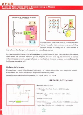 Electricidad basica sena ctcm