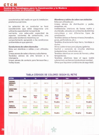 Electricidad basica sena ctcm