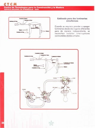 Electricidad basica sena ctcm