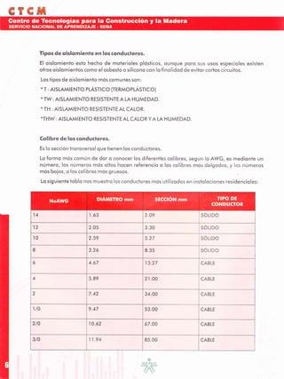 Electricidad basica sena ctcm