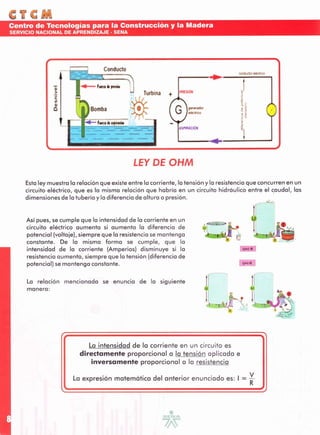 Electricidad basica sena ctcm