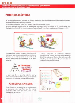 Electricidad basica sena ctcm