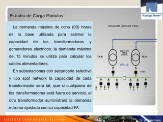 La demanda máxima de ocho (08) horas
es la base utilizada para estimar la
capacidad de los transformadores y
generadores eléctricos; la demanda máxima
de 15 minutos se utiliza para calcular los
cables alimentadores.
En subestaciones con secundario selectivo
y tipo spot network la capacidad de cada
transformador será tal, que si cualquiera de
los transformadores está fuera de servicio, el
otro transformador suministrará la demanda
máxima ajustada con su capacidad FA
11
Estudio de Carga Módulos
DIAGRAMA UNIFILAR FINAL
34.5/11.5KV34.5/11.5KV
10MVA10MVA
Z=7.97%Z=7.97%
11.5KV11.5KV
DD--405405
DD----505505
S/E-12
DD--305305
TXTX--AATXTX--BB
 