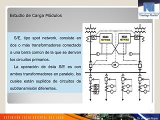 S/E, tipo spot network, consiste en
dos o más transformadores conectado
a una barra común de la que se derivan
los circuitos primarios.
La operación de ésta S/E es con
ambos transformadores en paralelo, los
cuales están suplidos de circuitos de
subtransmisión diferentes.
12
Estudio de Carga Módulos
 