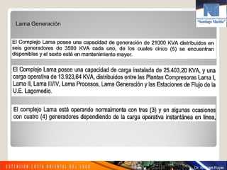 Lama Generación
 