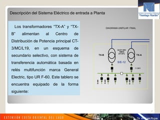 Los transformadores “TX-A” y “TX-
B” alimentan al Centro de
Distribución de Potencia principal CT-
3/MC/L19, en un esquema de
secundario selectivo, con sistema de
transferencia automática basada en
relés multifunción marca General
Electric, tipo UR F-60. Este tablero se
encuentra equipado de la forma
siguiente:
7
Descripción del Sistema Eléctrico de entrada a Planta
DIAGRAMA UNIFILAR FINAL
34.5/11.5KV34.5/11.5KV
10MVA10MVA
Z=7.97%Z=7.97%
11.5KV11.5KV
DD--405405
DD----505505
S/E-12
DD--305305
TXTX--AATXTX--BB
 
