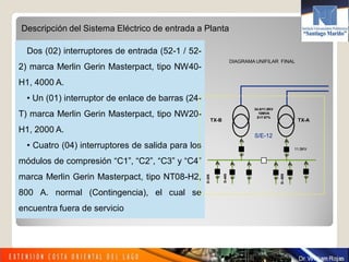 Dos (02) interruptores de entrada (52-1 / 52-
2) marca Merlin Gerin Masterpact, tipo NW40-
H1, 4000 A.
• Un (01) interruptor de enlace de barras (24-
T) marca Merlin Gerin Masterpact, tipo NW20-
H1, 2000 A.
• Cuatro (04) interruptores de salida para los
módulos de compresión “C1”, “C2”, “C3” y “C4”
marca Merlin Gerin Masterpact, tipo NT08-H2,
800 A. normal (Contingencia), el cual se
encuentra fuera de servicio
Descripción del Sistema Eléctrico de entrada a Planta
DIAGRAMA UNIFILAR FINAL
34.5/11.5KV34.5/11.5KV
10MVA10MVA
Z=7.97%Z=7.97%
11.5KV11.5KV
DD--405405
DD----505505
S/E-12
DD--305305
TXTX--AATXTX--BB
 