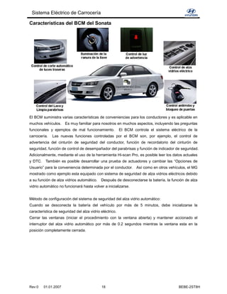 Система bca hyundai