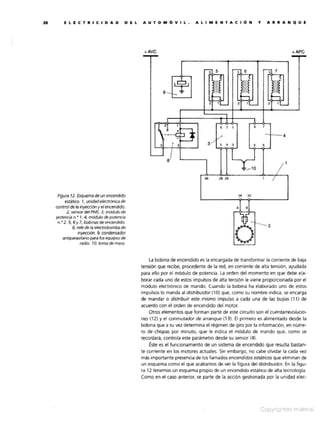 Electricidad del automovil 1