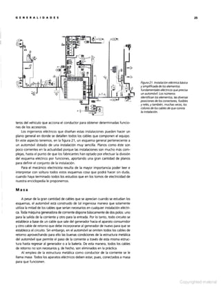Electricidad del automovil 1