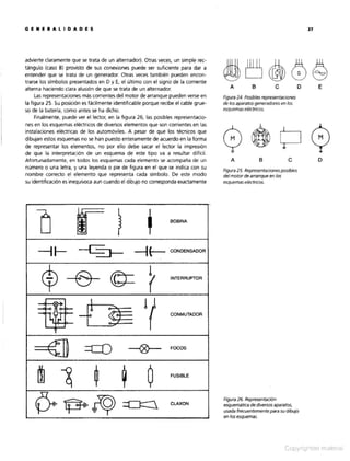 Electricidad del automovil 1