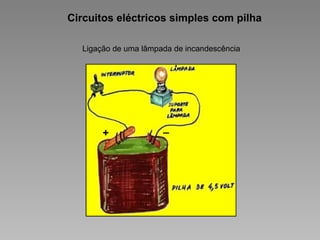 Circuitos eléctricos simples com pilha

  Ligação de uma lâmpada de incandescência




       +              _
 