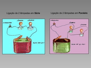 Ligação de 2 lâmpadas em Série   Ligação de 2 lâmpadas em Paralelo
 