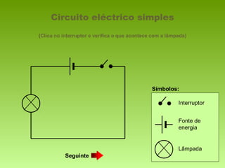 Circuito eléctrico simples
(Clica no interruptor e verifica o que acontece com a lâmpada)




                                               Símbolos:

                                                          Interruptor


                                                          Fonte de
                                                          energia


                                                          Lâmpada
           Seguinte
 