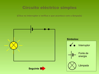 Circuito eléctrico simples
(Clica no interruptor e verifica o que acontece com a lâmpada)




                                               Símbolos:

                                                          Interruptor


                                                          Fonte de
                                                          energia


                                                          Lâmpada
           Seguinte
 