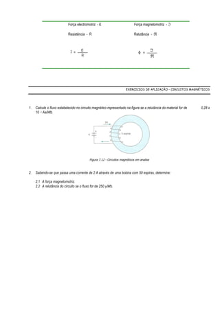 Força electromotriz - E                         Força magnetomotriz - ℑ

                            Resistência - R                                 Relutância - ℜ




                                                                      EXERCICIOS DE APLICAÇÃO – CIRCUITOS MAGNÉTICOS




1.   Calcule o fluxo estabelecido no circuito magnético representado na figura se a relutância do material for de   0,28 x
     10 –5 Ae/Wb.




                                           Figura 7.12 - Circuitos magnéticos em analise



2.   Sabendo-se que passa uma corrente de 2 A através de uma bobina com 50 espiras, determine:

     2.1 A força magnetomotriz.
     2.2 A relutância do circuito se o fluxo for de 250 µWb.
 