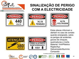 SINALIZAÇÃO DE PERIGO
COM A ELECTRICIDADE
10
Estas placas informam e
alertam no caso de contato
quando energizado, sobre
os perigos de acidentes
graves de choques,
queimaduras e morte.
Material: Vinil/Plástico
Rígido/Aço
Galvanizado/Alumínio
Composto
 