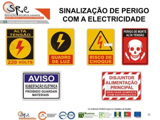 SINALIZAÇÃO DE PERIGO
COM A ELECTRICIDADE
11
 