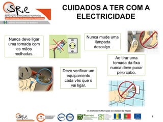 8
Nunca deve ligar
uma tomada com
as mãos
molhadas.
Deve verificar um
equipamento
cada vês que o
vai ligar.
Nunca mude uma
lâmpada
descalço.
Ao tirar uma
tomada da fixa
nunca deve puxar
pelo cabo.
CUIDADOS A TER COM A
ELECTRICIDADE
 