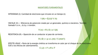 MAGNITUDES FUNDAMENTALES
INTENSIDAD (I): Cantidad de electrones que circulan en un tiempo (t)
I (A) = Q (c)/ t /s)
VOLTAJE (V) = Diferencia de potencial creado por un generador, químico o mecánico. También
llamado f.e.m., d.d.p. o tensión.
V (v) = R ( Ω ) x I (A)
RESISTENCIA (R) = Oposición de un conductor al paso de corriente.
R ( Ω ) = ρ x L (m) / S (mm²)
EFECTO JOULE = Parte de la energía cinética se transforma en calor por el choque de los electrones.
OJO a los efectos de calentamiento.
C (J) = I² x R x T
 